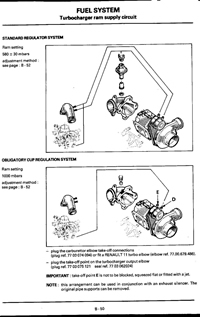 Cup Mod Diagram